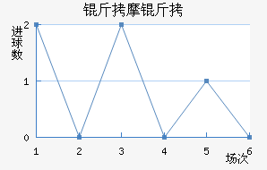 ��Ħ�ν�������������