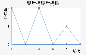 ����Ŀ˽�������������