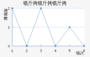 �����ɽ�������������