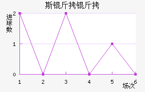 ˹���������������������