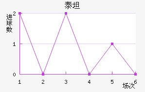 ̩̹��������������