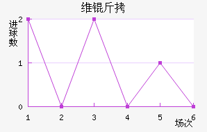 ά�Ծ�����������������