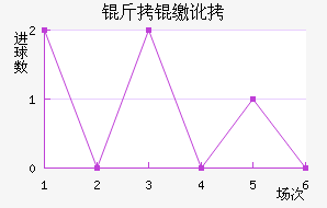 ����ɭ���ɽ�������������