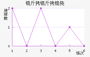 �����Ī��������������