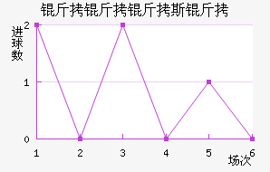 ������˹����������������