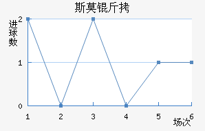 ˹Ī����������������