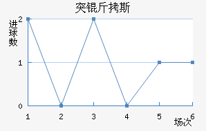 ͻ��˹��������������