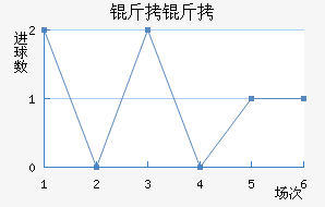 ���׽�������������