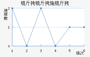 ����ʩ�����°ͺս�������������