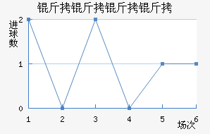 �������ɽ�������������