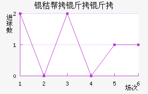 �հ�������������������