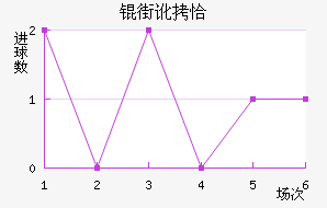 �ֶ�ǡ��������������