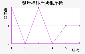 ������˹�ʹ��������������