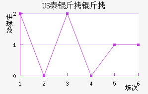 US̩���½�������������