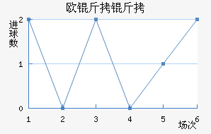 ŷ����˹��������������