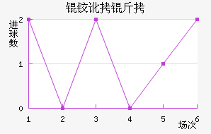 �¶���Ү������������������