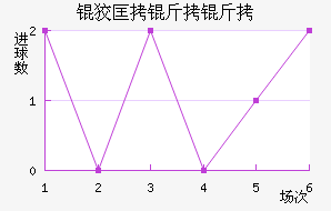 �ƿ�����ˮ���������������