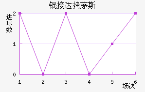 �Ӵ�é˹��������������