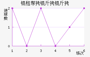 �հ�������������������