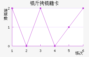 ���忨��������������