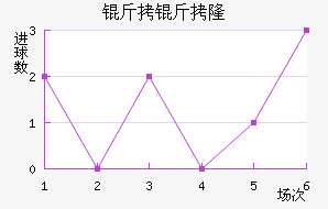 ����¡��������������