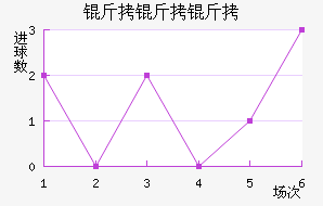 ��������������������