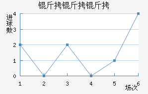 �����������ӽ�������������