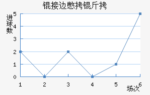 �ӱ߱�����������������