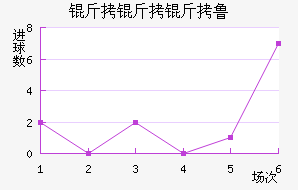 ������³��������������