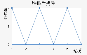 ά��¡�½�������������