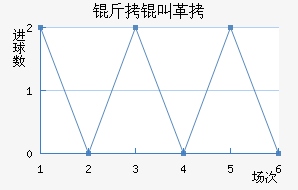 ���иߺ̽ܿ���������������
