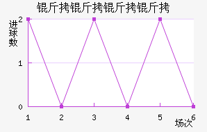 �������˽�������������