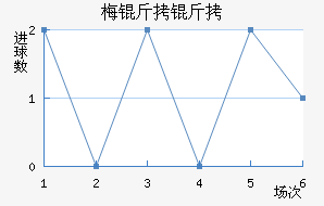 ÷���ɽ�������������