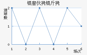 �ѻ�����������������