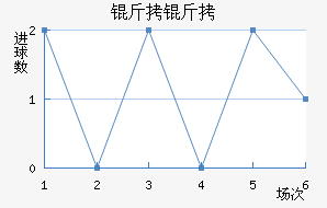 ������������������