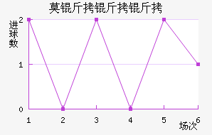 Ī��������������������