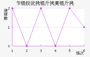 է�¶���Ī���������������