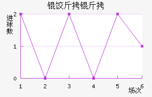 MO�Ƚ��ǽ�������������