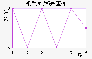 ��˹�п˽�������������