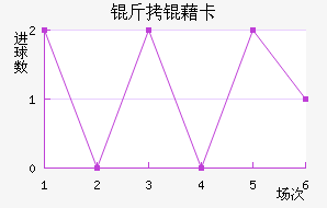 ���忨��������������