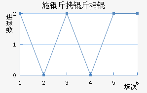 ʩ����ǽ�������������