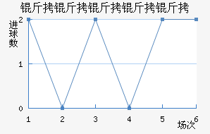 ������������������������