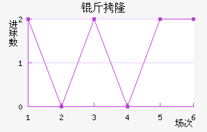 ��¡��������������