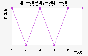 ��³���½�������������