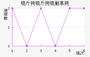 �����˸���������������