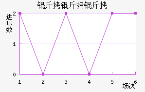 �����޽�������������