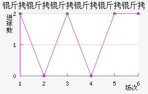 �����������ӽ�������������