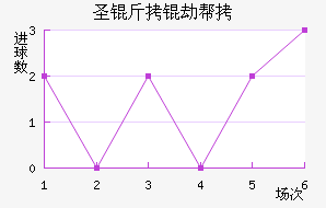 ʥ���ٰ���������������