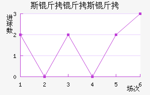 ˹����˹����������������