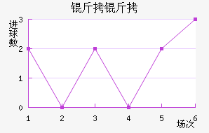 ����˹������������������